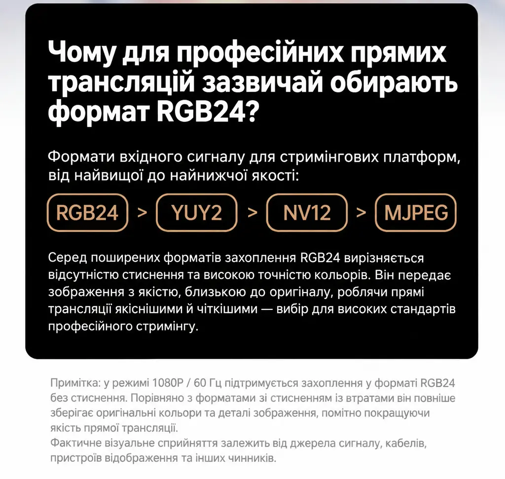 Двоканальна карта захоплення відео та аудіо UGREEN UG505 2 входи HDMI та вихід USB-C запис 4K 60 Гц / 2K 144 Гц / 1080p 240 Гц без наскрізного HDMI-виходу потрібне окреме живлення через USB-C 5 В мікрофонний та лінійний входи 3,5 мм картинка в картинці через програму трансляцій RGB24 без стиснення при 1080p 60 Гц сумісна з OBS без встановлення драйверів алюмінієвий корпус із вентиляцією USB 3.2 Gen 2 10 Гбіт/с сіра з чорним оздобленням (95779) - фото 15