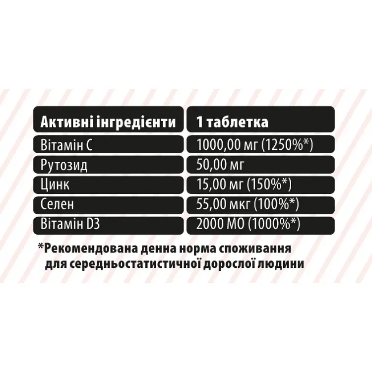 Вітаміно-мінеральний комплекс Sporter 4Immuno System для укріплення імунітету 60 таблеток - фото 2