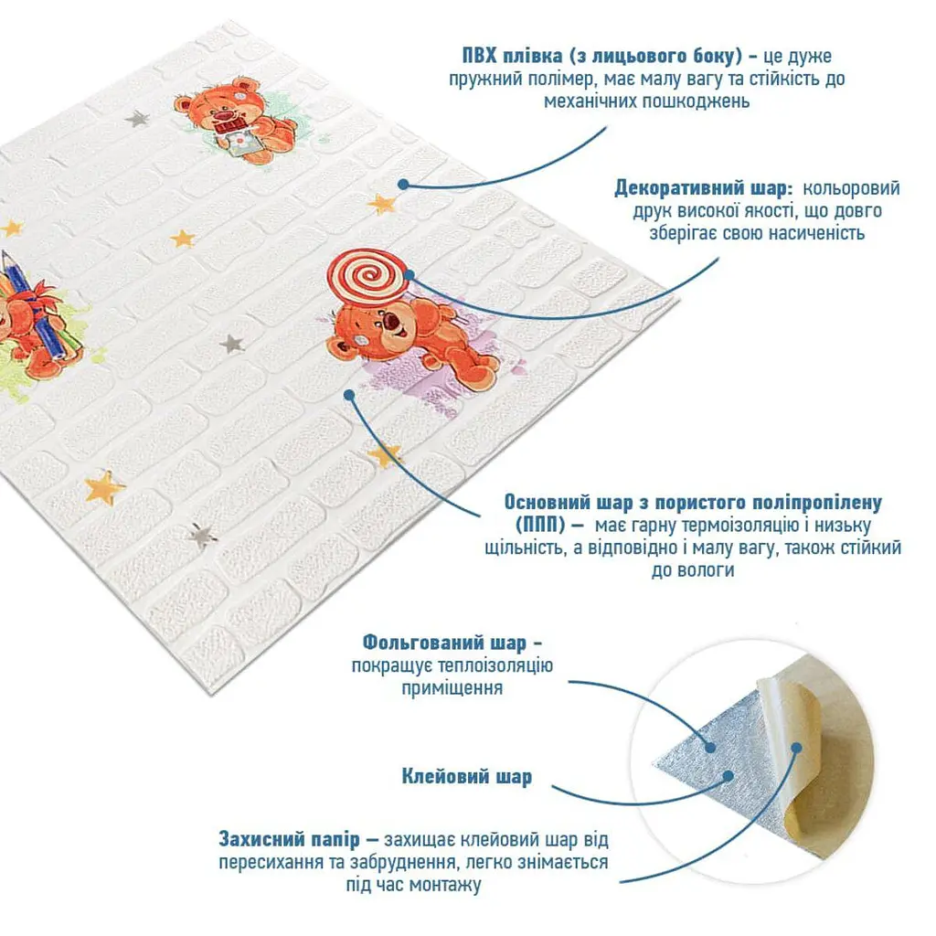 Панель стінова Sticker Wall 3D 700 x 700 x 4mm ведмедики на білому тлі D SW-00001975 - фото 2