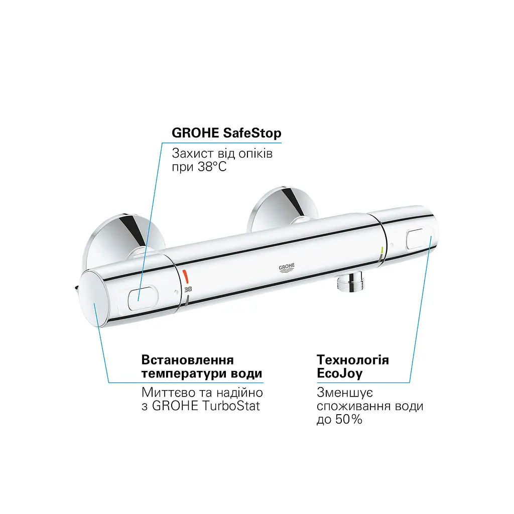 Термостат для душу Grohe QuickFix Precision Trend 34229002 Хром - фото 11