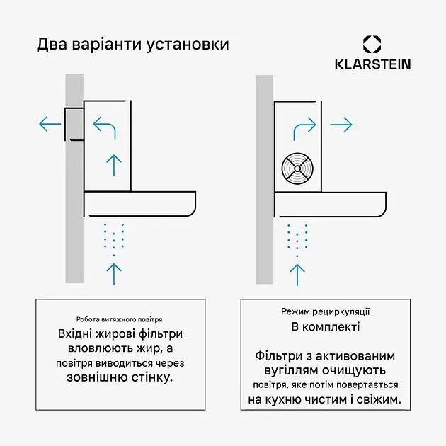Кухонна витяжка Klarstein ZenFusion 400 м³/год (10046759) - фото 7