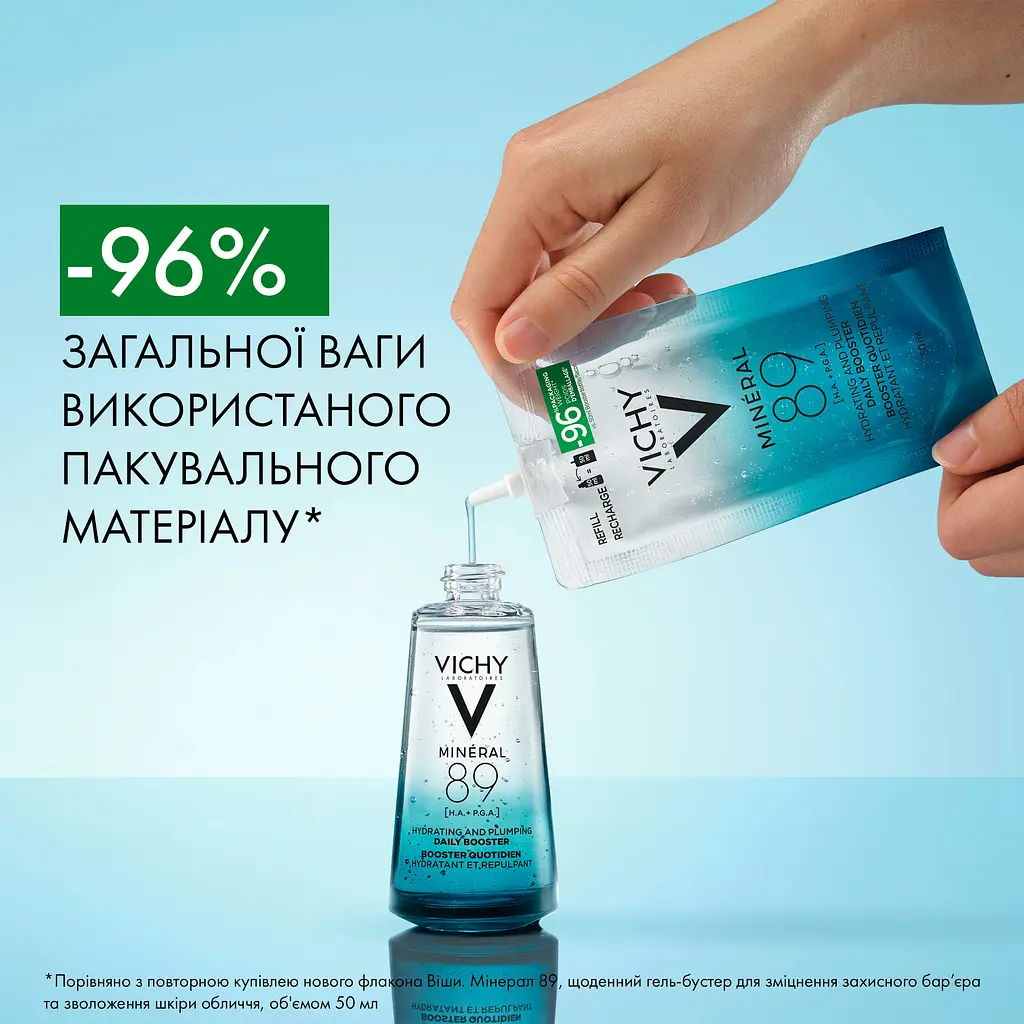 Гель-бустер для лица Vichy Laboratoires Mineral 89 для увлажнения и восстановления упругости кожи 50 мл  - фото 6