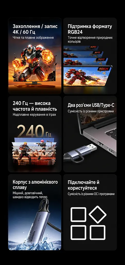 Карта захоплення відео й звуку для трансляцій і запису UGREEN UG307 HDMI-вхід і USB 3.0 вихід до хоста через USB-A або USB-C Режими 4K 60 Гц 2K 60 Гц та 1080p 240 Гц Для заявлених частот дисплей має підтримувати відповідний режим Сумісна з Linux і системами Windows та macOS Працює без встановлення драйверів Вбудований кабель завдовжки 12 см Алюмінієвий корпус відводить тепло Формат PCM 2.0 Космічний сірий (95348) - фото 8