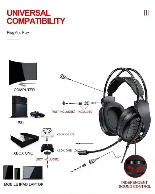Ігровий комплект Gaming Combo 4-in-1 T-Wolf TF-400 чорний - геймерський набір клавіатура, миша, навушники та килимок для ПК - фото 2