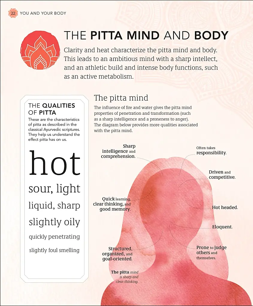 Practical Ayurveda - фото 7