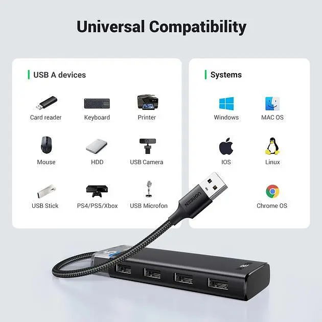 USB хаб Ugreen USB - 4x USB 3.0 + Type-C Додаткове живлення 10W (5V/2A) 0.2м 5 в 1 5 Гбіт/с USB-A Концентратор Док-станція HUB - фото 7