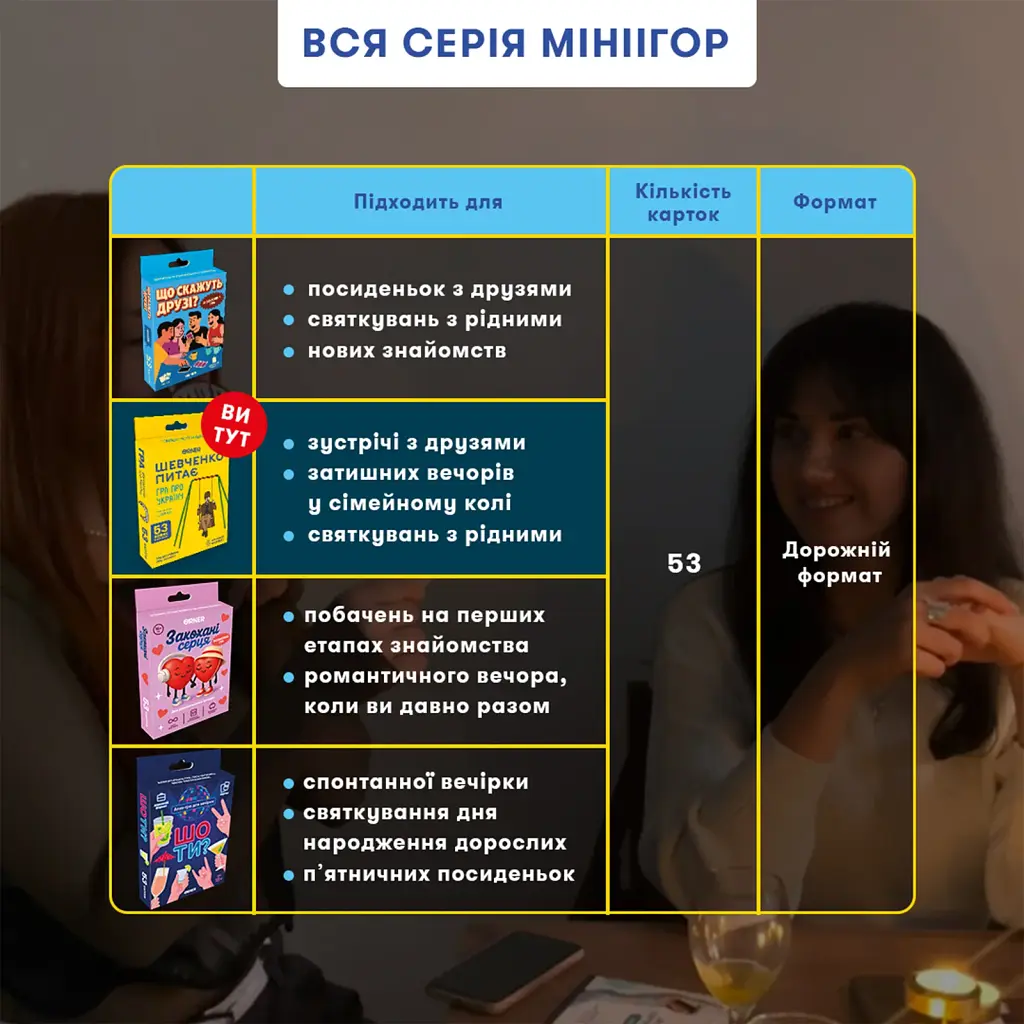 Мінігра «Шевченко питає» - фото 6