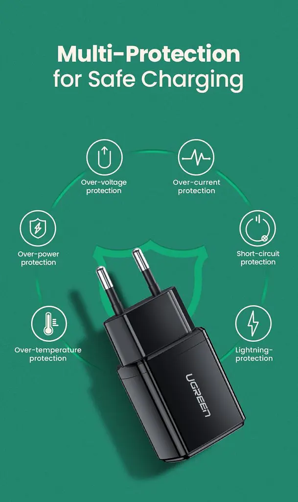 Сетевое зарядное устройство для Ugreen ED011 USB Wall Charger 2.1A черный (50459) - фото 2
