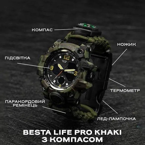 Чоловічий наручний годинник Besta Life Pro з компасом (Хакі) - фото 8