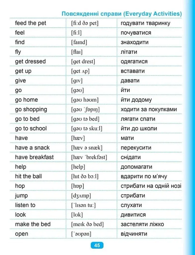 My dictionary. Словничок молодшого школяра - фото 3