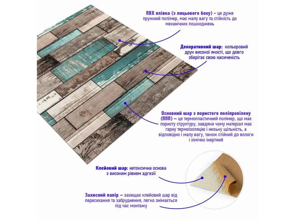 Панель стінова 3D STICKER WALL 700 * 700 * 6мм Синє дерево (088) SW-00000275 - фото 3