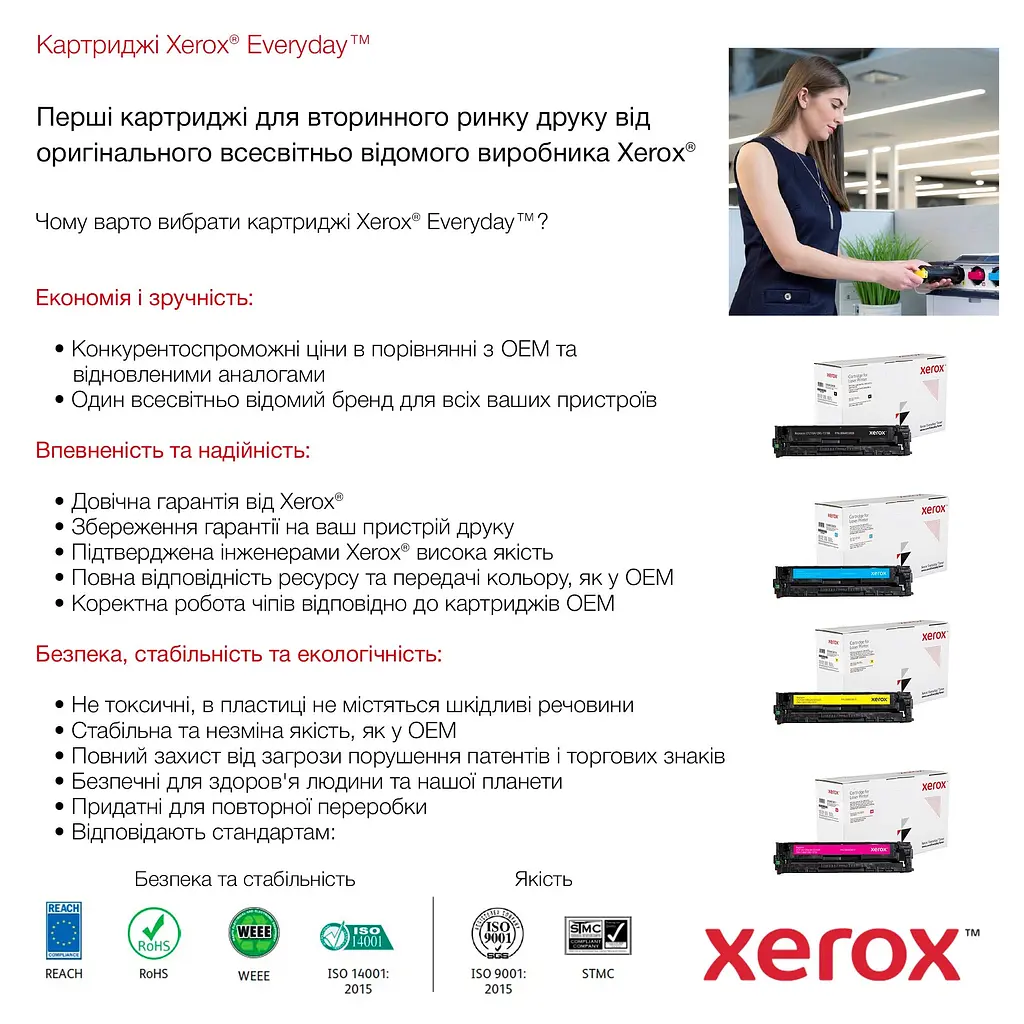 Картридж Xerox Everyday для HP CF533A (205A) magenta (006R04262) - фото 2