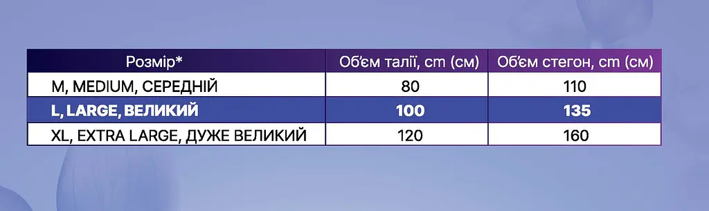 Підгузники-трусики для дорослих TINI Norma розмір L 30 шт. - фото 3