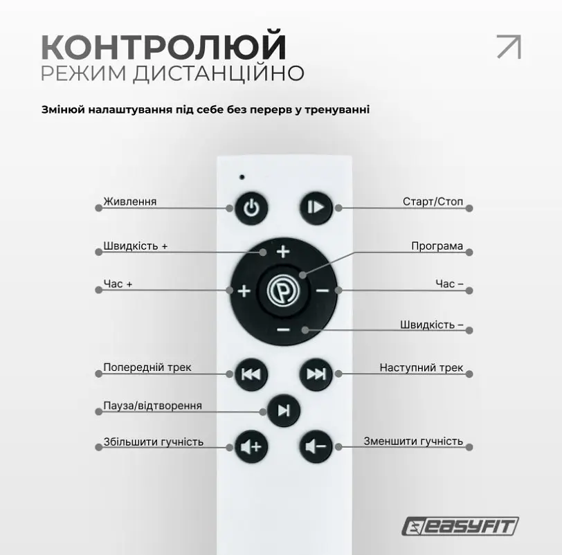 Віброплатформа EasyFit VibroStep Base (EF-0544) - фото 7