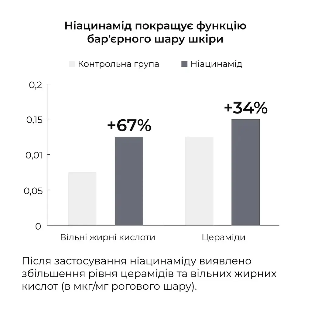 Ензимна очищувальна пудра Hillary Enzyme Probio Cleanser Powder для нормальної сухої та чутливої шкіри 40 г - фото 7