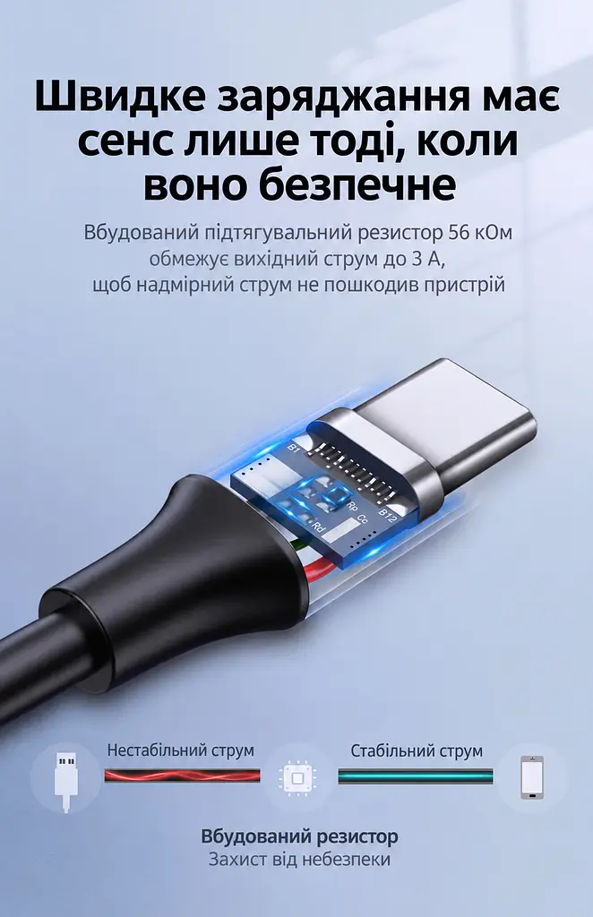 Кабель UGREEN US187 USB-A - USB-C USB 3.0 3 А 1 м темно-сірий (30533) - фото 13