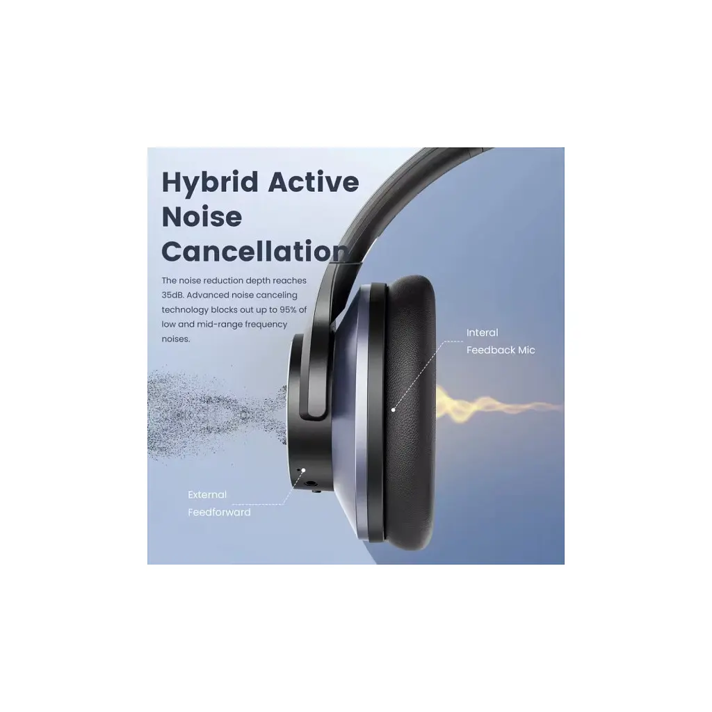 Навушники OneOdio A10 Bluetooth 3,5мм Black (A10 Black) - фото 4