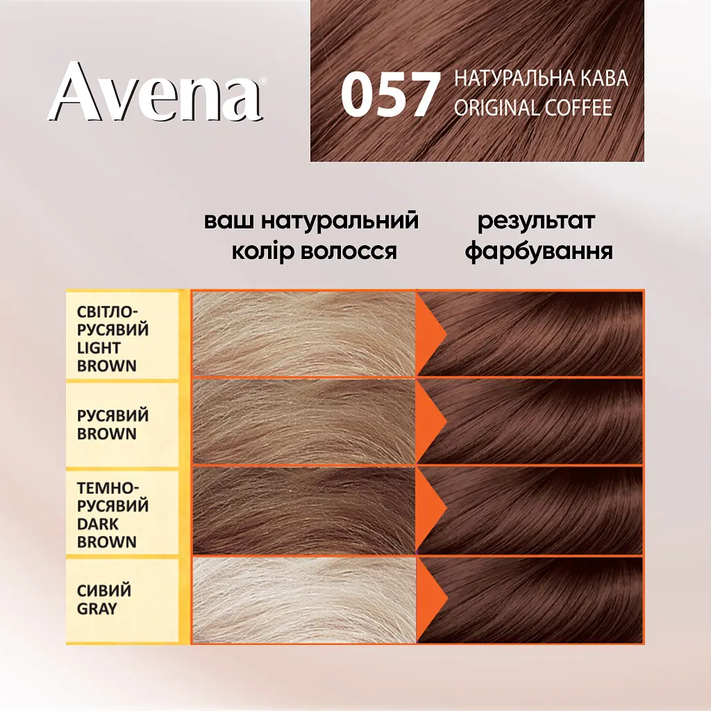 Cтійка крем-фарба для волосся Avena Rich Color натуральна кава 57 138 мл - фото 4