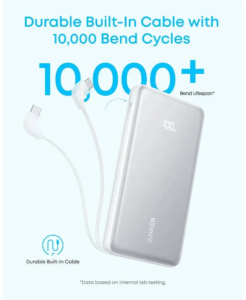 Зовнішній акумулятор Anker 10000mAh 22.5W PD Built-In USB-C Cables (A110DH21) - фото 6