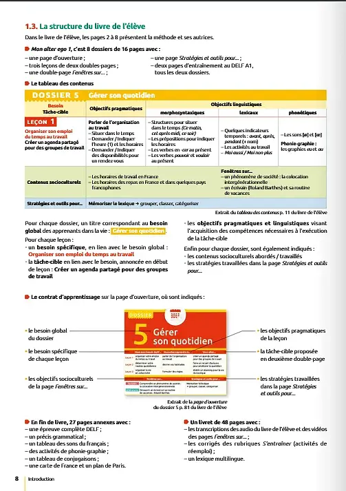 Mon Alter Ego. Niveau 1. Guide pedagogique - фото 5