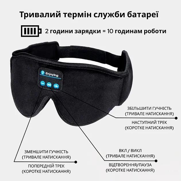 Маска для сна с наушниками Inspire Eye Mask Black - фото 2