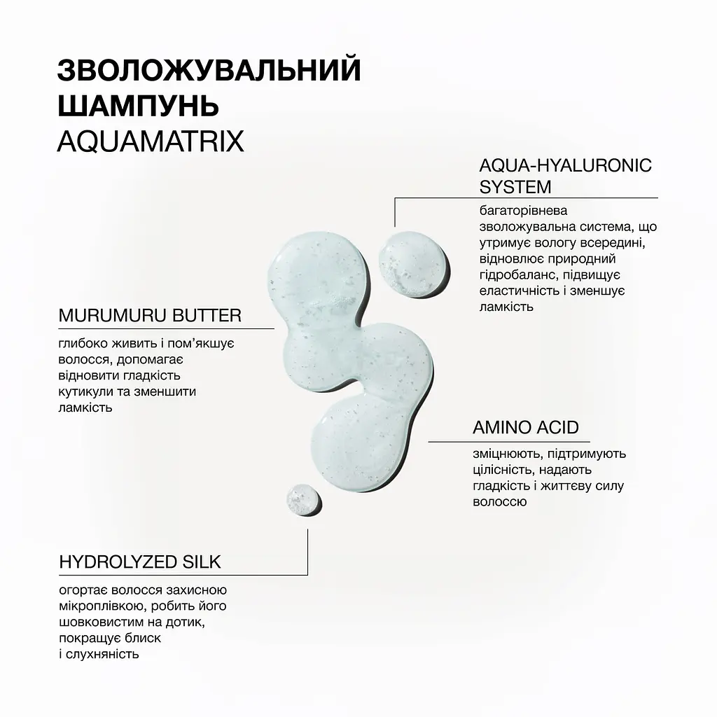 Зволожувальний шампунь для всіх типів волосся Aquamatrix Triology. - фото 5
