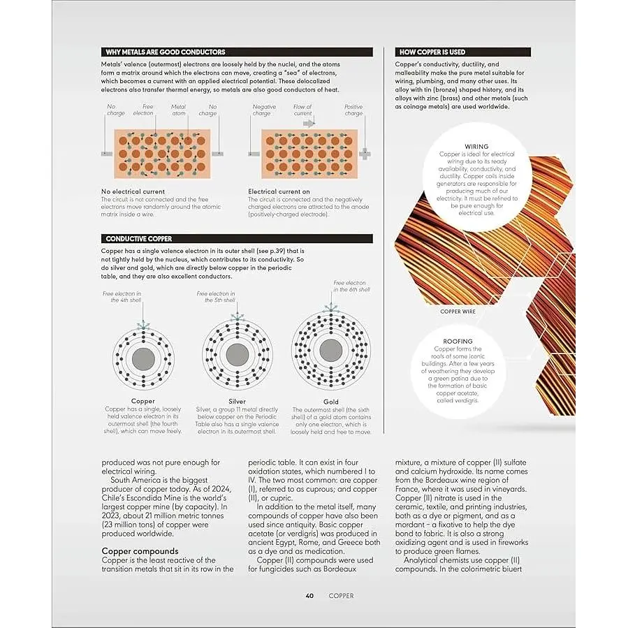 The Periodic Table: From Alchemy to the Nuclear Age - фото 5