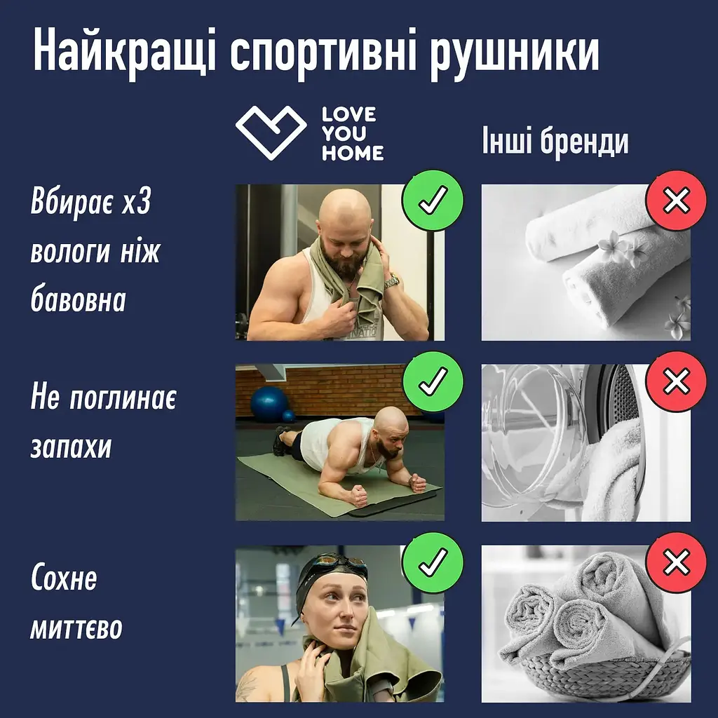 Дорожній спортивний рушник Love You з мікрофібри з чохлом 70х140 см зелений (60148) - фото 6