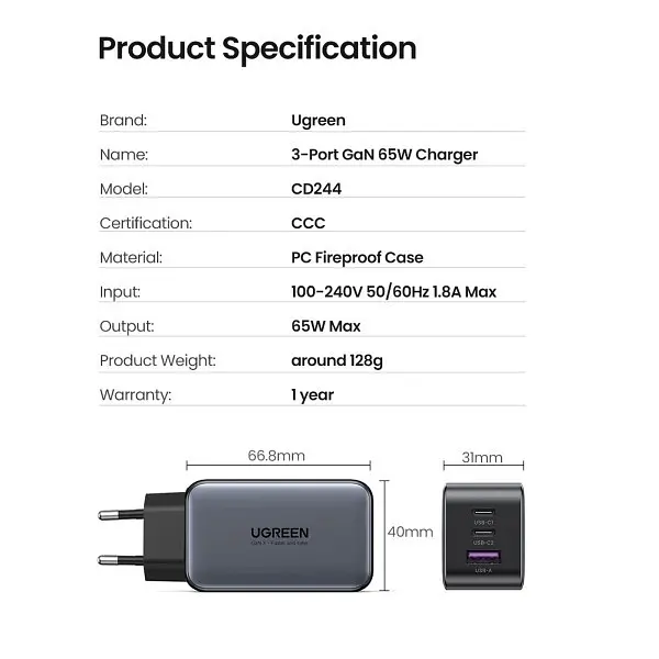 Зарядний пристрій UGREEN CD244 GaN Fast Charger USB-A+2 xUSB-C 65W EU Сірий (10335) ugr-10335 - фото 2