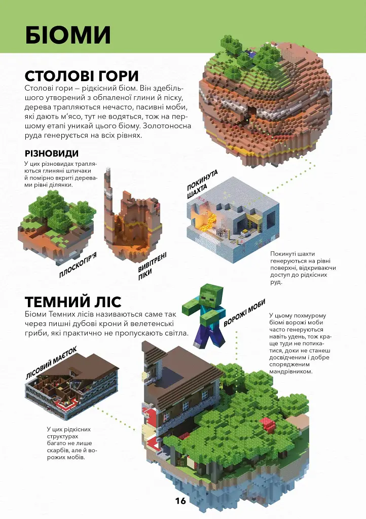 MINECRAFT. Довідник виживання - фото 4