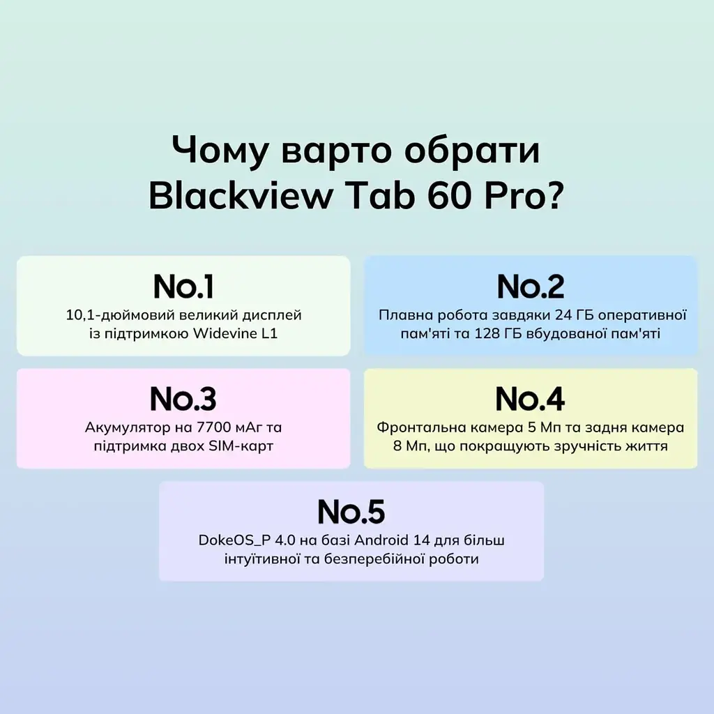 Планшет Blackview Tab 60 Pro 10.1" HD+ 8/128GB LTE Algae Green (6931548318422) - фото 5