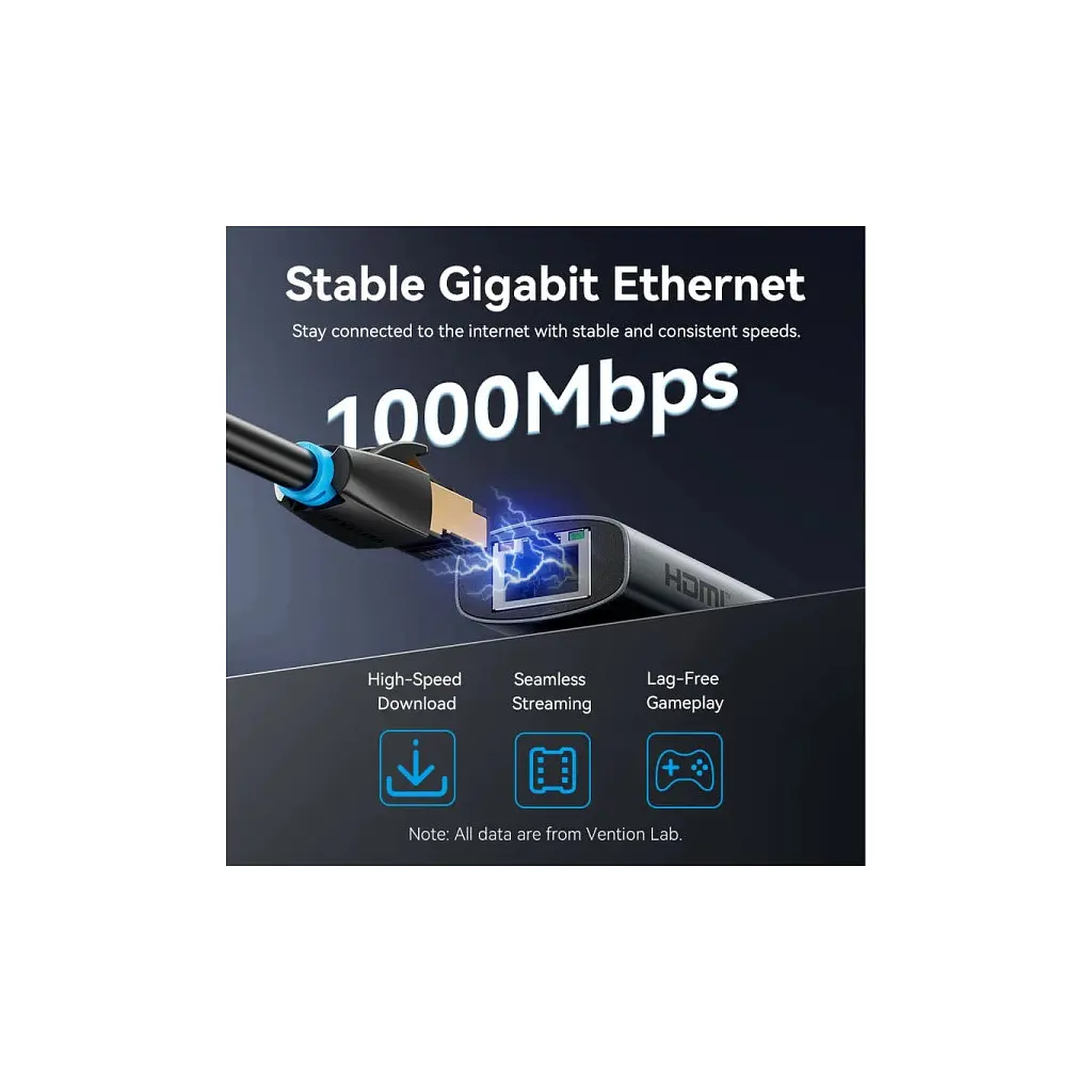 Концентратор VENTION USB-C 6-in-1 HDMI + 2xUSB 3.0 + RJ45 + PD 100W (TGNHB) - фото 7