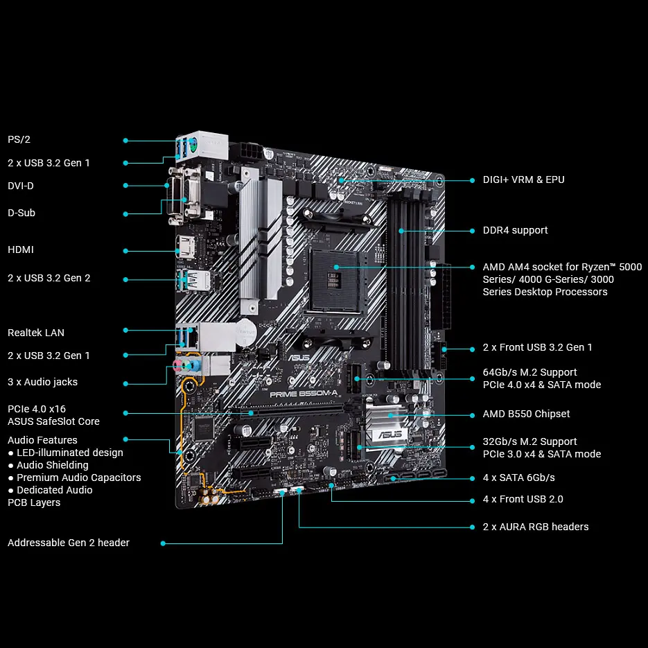 Материнская плата Asus Prime B550M-A (90MB14I0-M0EAY0) [93617] - фото 9