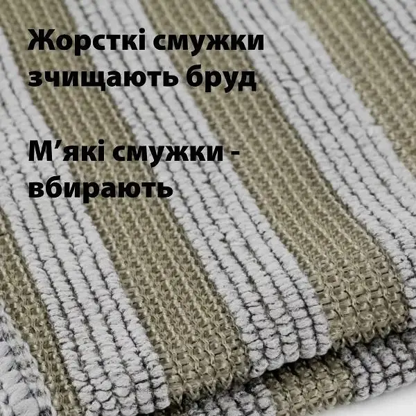 Серветка LoveYouHome для хрому і сталі 30 x 30 см (LYH9001) - фото 4