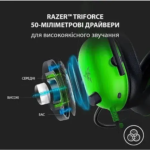 Навушники з мікрофоном Razer Blackshark V2 X Green (RZ04-03240600-R3M1) - фото 8