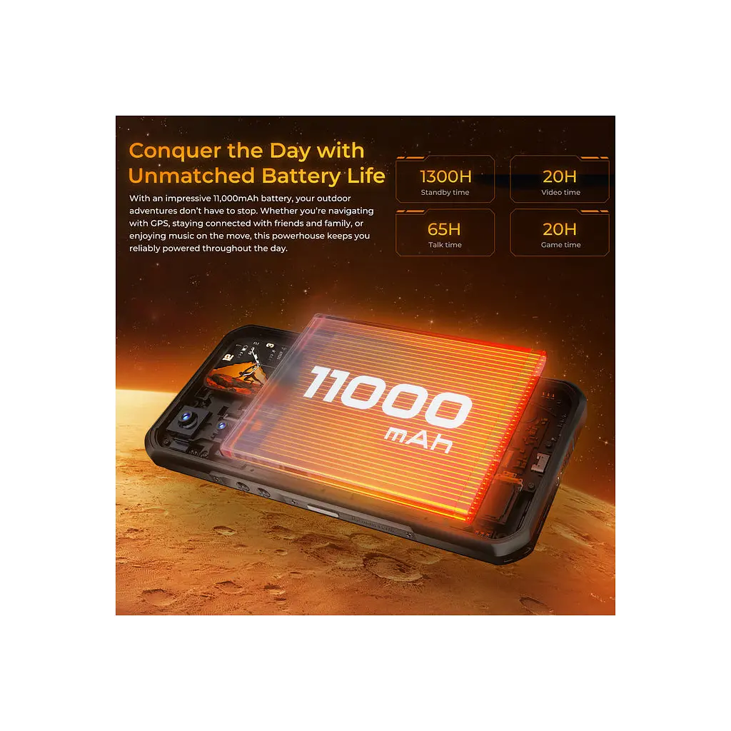 Мобільний телефон OUKITEL WP66 12/512GB Gray (6941749856883) - фото 7