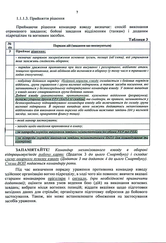 Індивідуальна підготовка (рівень командир та головний сержант загальновійськового взводу). Частина І – набуття оборонних спроможностей) - фото 6