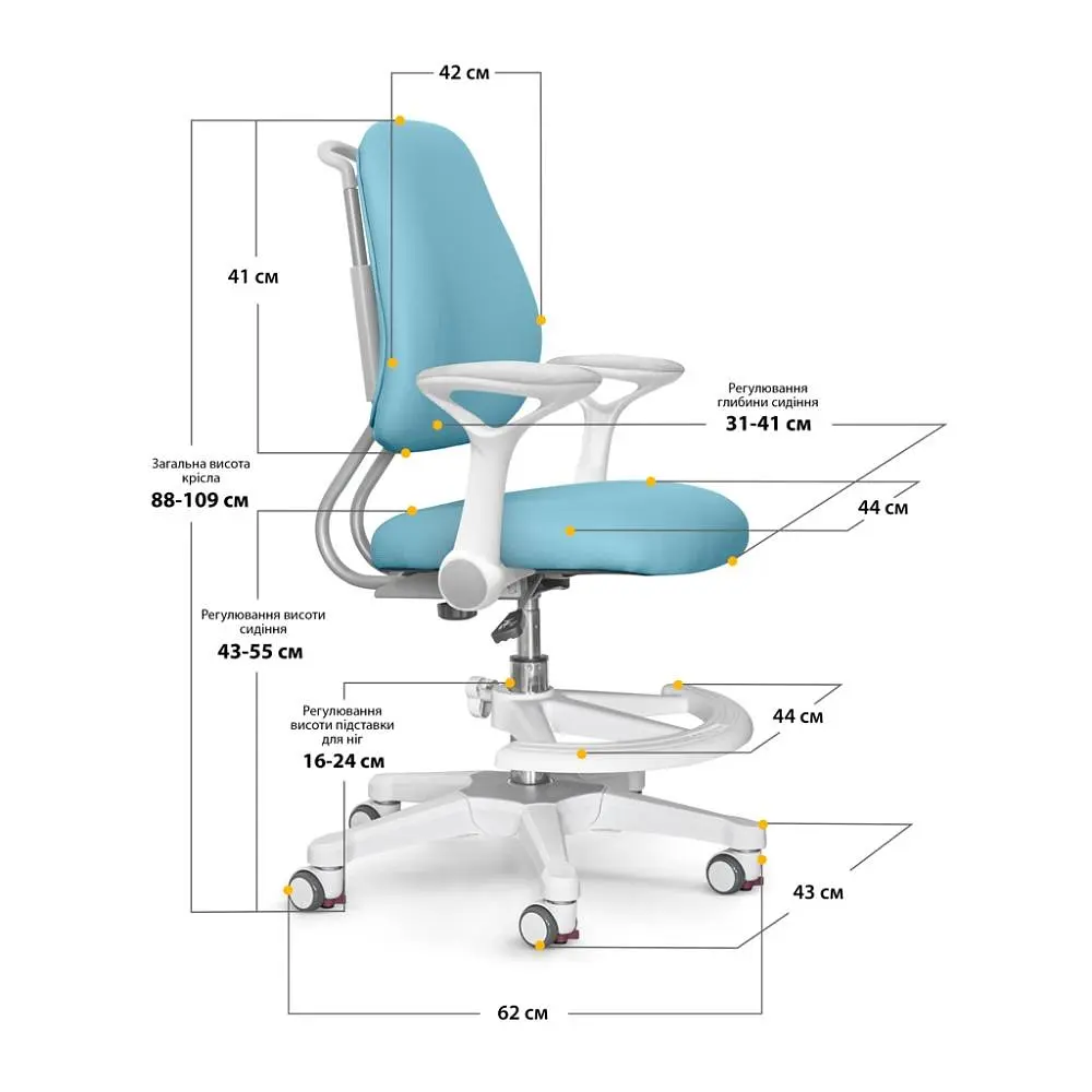 Детское кресло Evo-Kids Mio Ergo Blue (Y-507 KBL) - фото 2