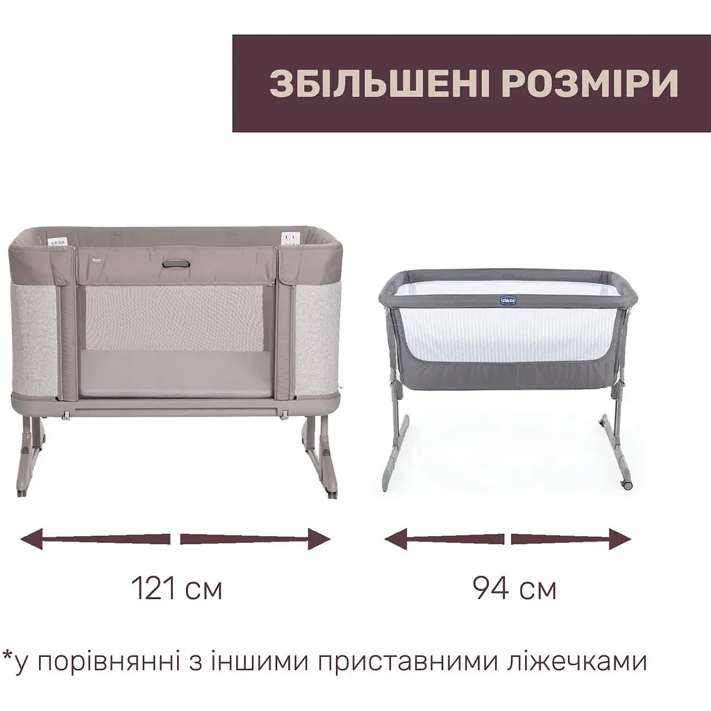 Кроватка 3 в 1 Chicco Next2Me Forever светло-бежевая (79650.10) - фото 6