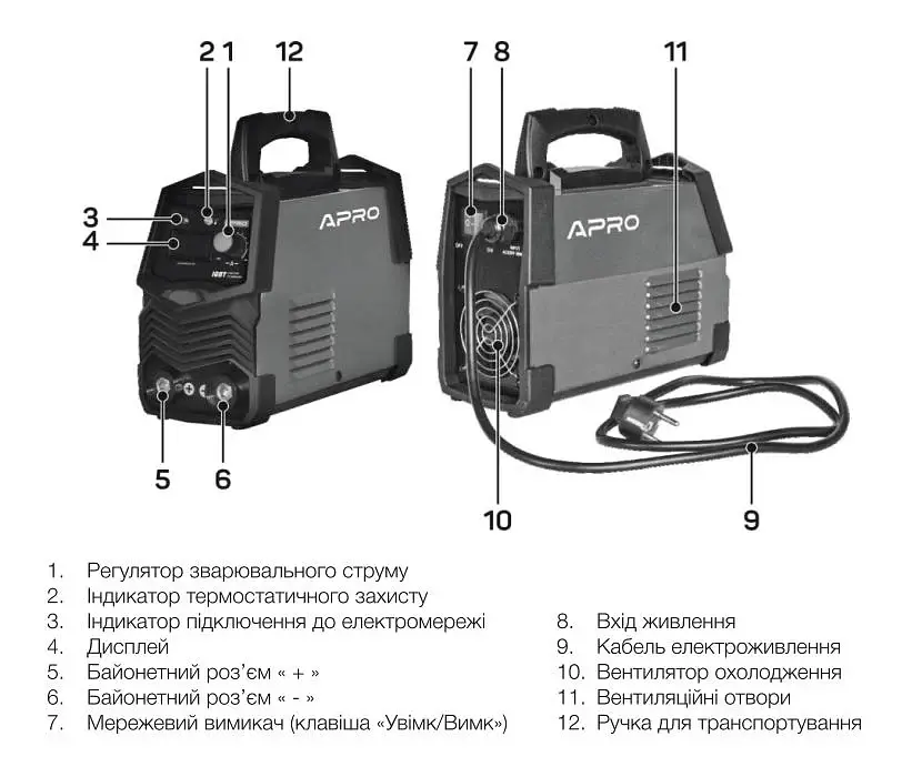 Сварочный инверторный аппарат APRO MMA-140 20-140 А 1,6-4 мм + набор кабелей 30412 - фото 7