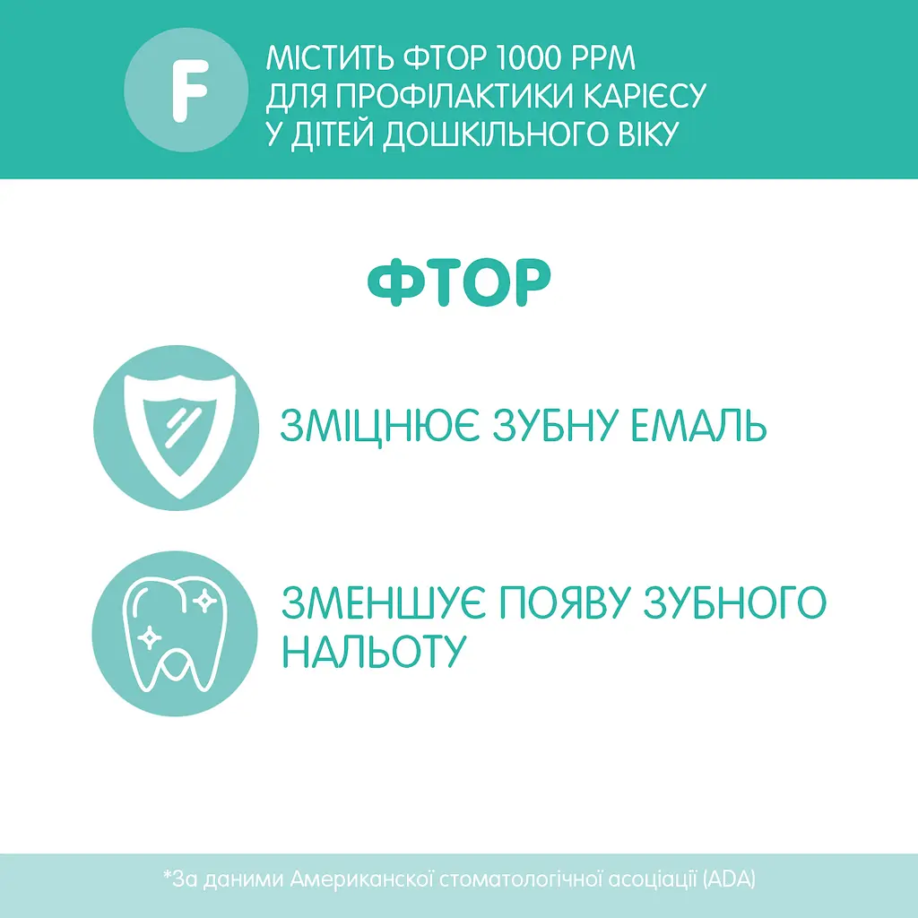 Зубна паста Chicco Tutti Frutti, з фтором, 50 мл (10608.00) - фото 3