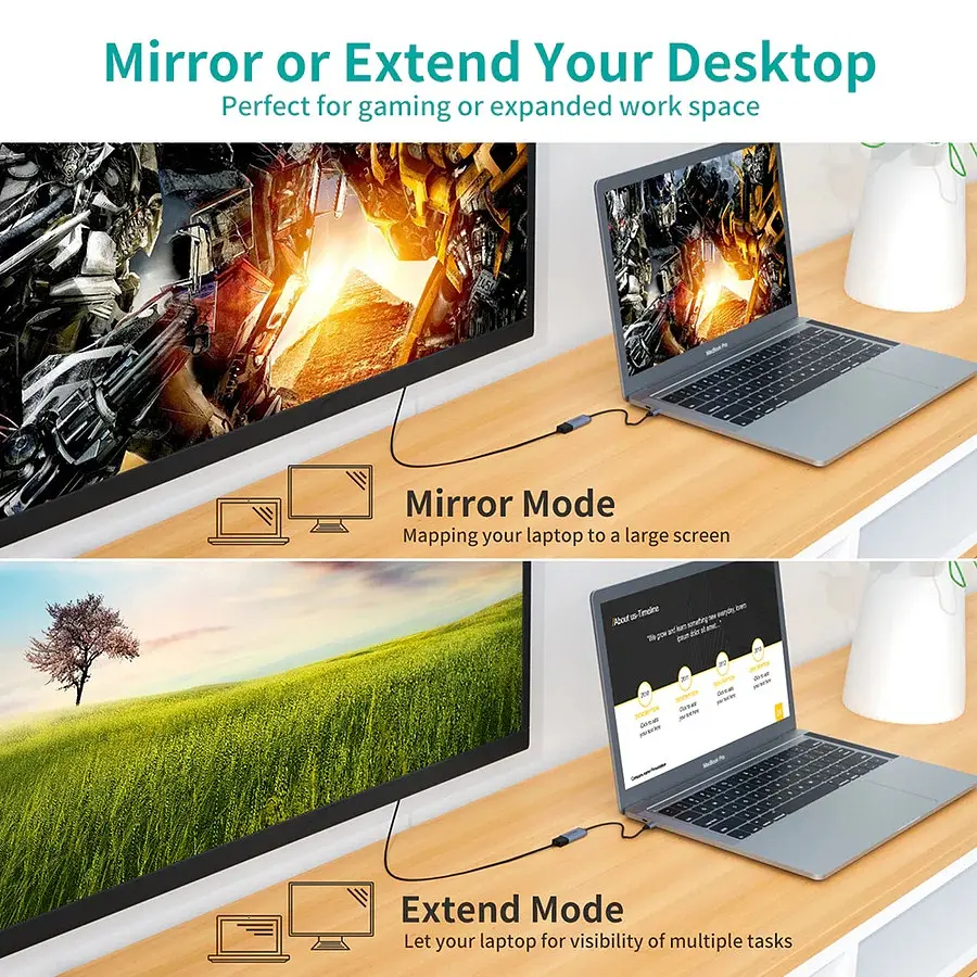Перехідник USB 3.1 Type-C --> Displayport F 4K 60Hz Choetech серій - фото 2
