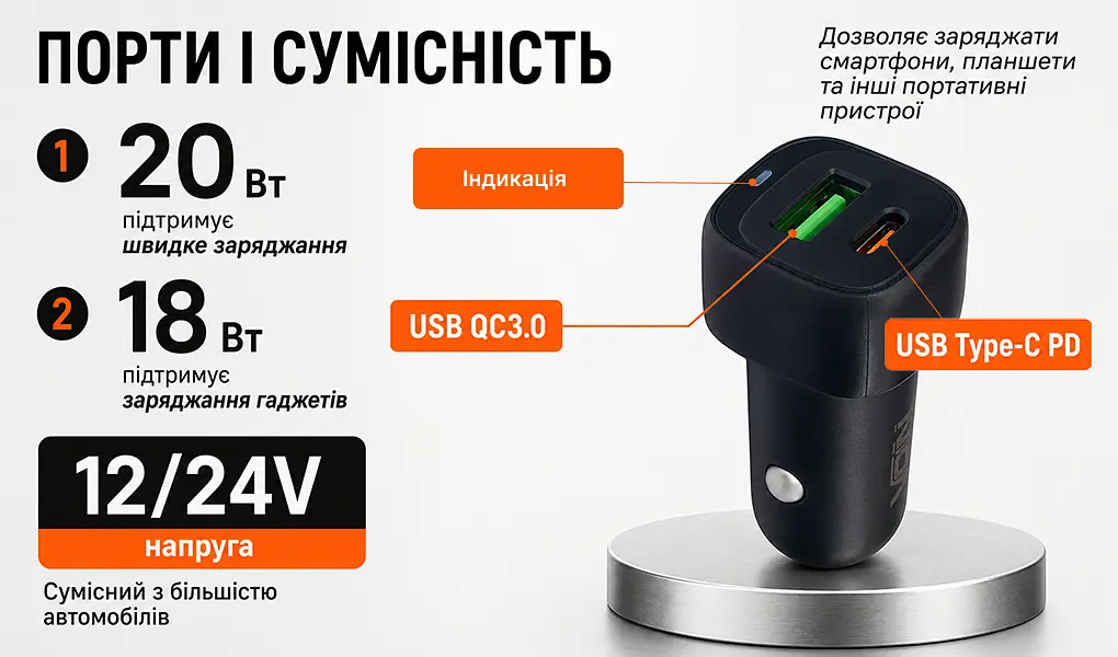 Автомобільний зарядний пристрій VOIN 38W, 1USB QC3.0 18W + 1PD 20W, 12/24V (C-36213) - фото 6