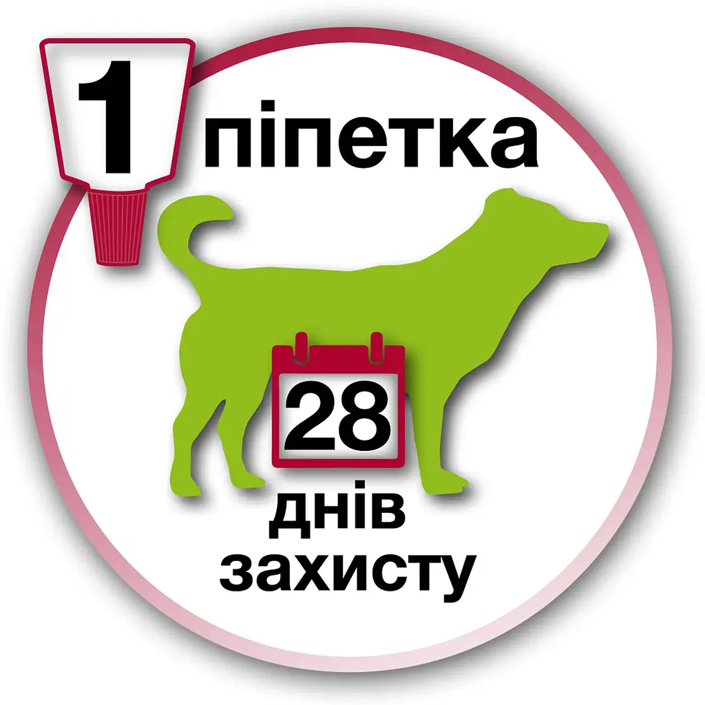 Краплі Elanco (Bayer) Advantix від бліх і кліщів для собак від 40 до 60 кг 24 мл  (6 мл x 4 піпетка) - фото 10