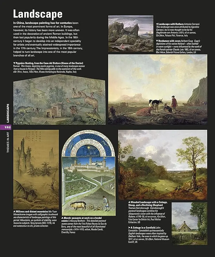 Art. The Definitive Visual History - фото 11