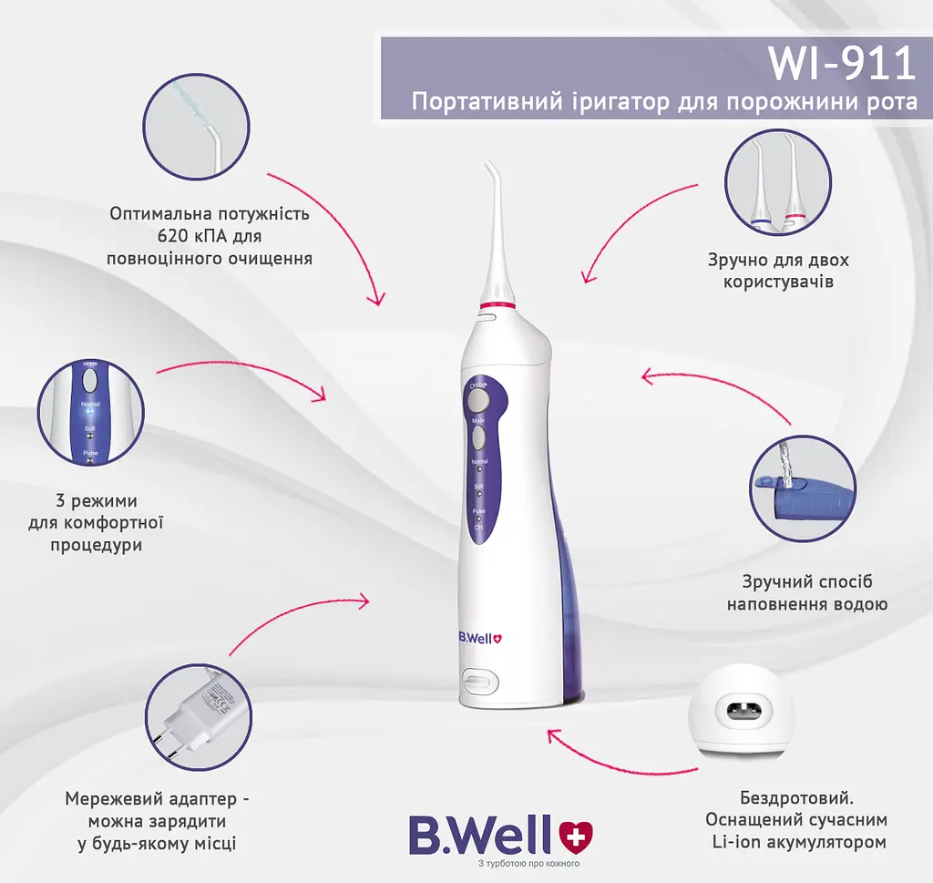 Ирригатор B.Well WI-911 (WI-911) - фото 9