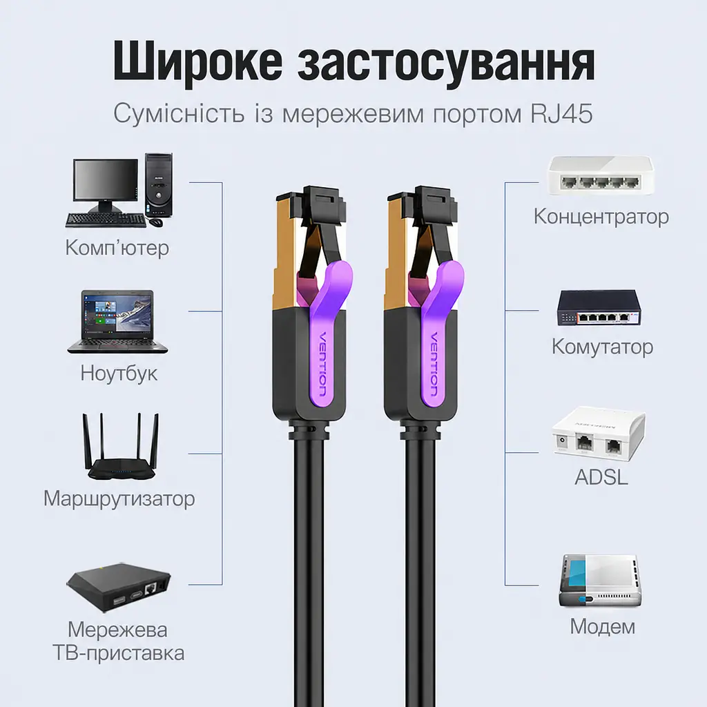 Патч-корд Ethernet Vention 1,5 м LAN-кабель штекери RJ45 8P8C на обох кінцях для з’єднання двох мережевих портів Cat.7 10 Гбіт/с за умови підтримки такої швидкості обома портами екранування фольгою та металевим обплетенням багатодротяні мідні жили для гнучкого укладання смуга пропускання 600 МГц чорний із фіолетовими та золотистими акцентами (ICDBG) - фото 4