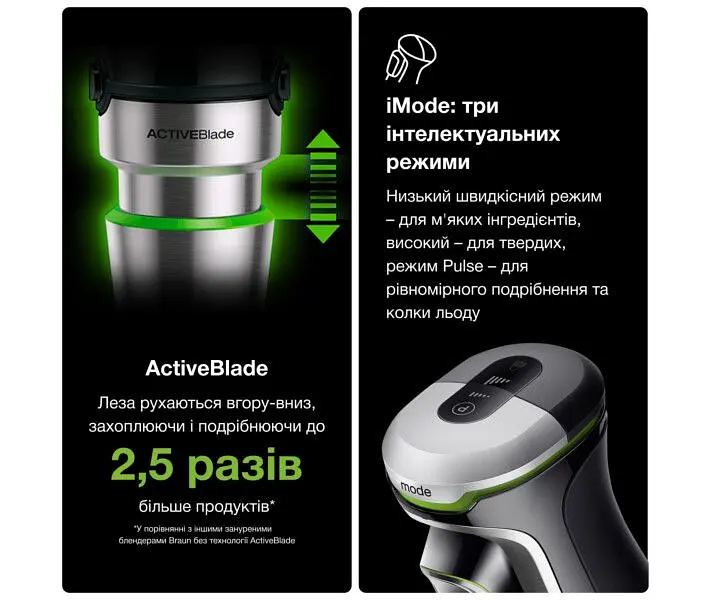 Блендер Braun MultiQuick 9 MQ 9195XLI (0X22111380) [69258] - фото 2
