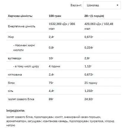 Протеин Allnutrition Soy Protein Cholocate 500 г - фото 2