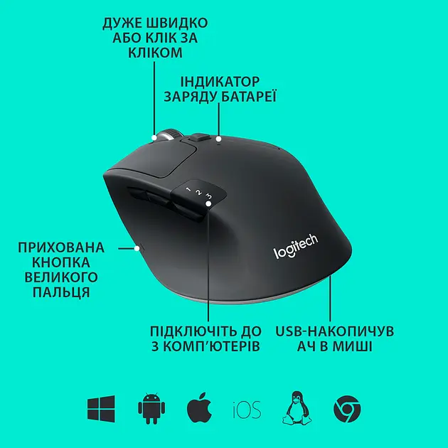 Комп'ютерна миша Logitech M720 Triathlon Mouse 910-004791 teh0022043 - фото 3